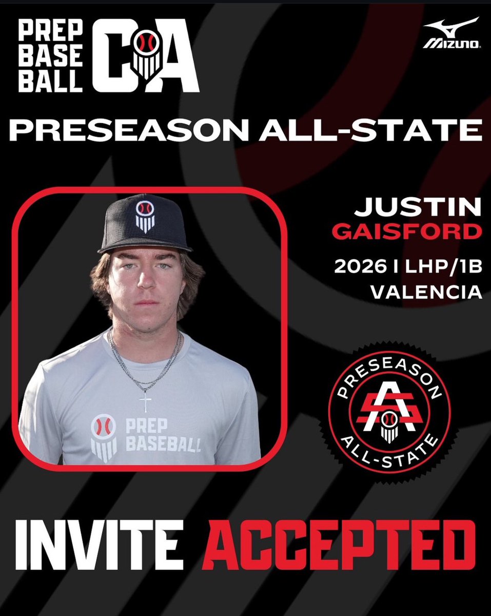 T.Pennell (@t_pennell10) on Twitter photo Justin Gaisford
2026 LHP/1B 🚨
<a href="/FresnoStateBSB/">Diamond 'Dogs</a> Justin Gaisford
2026 LHP/1B 🚨
<a href="/FresnoStateBSB/">Diamond 'Dogs</a>