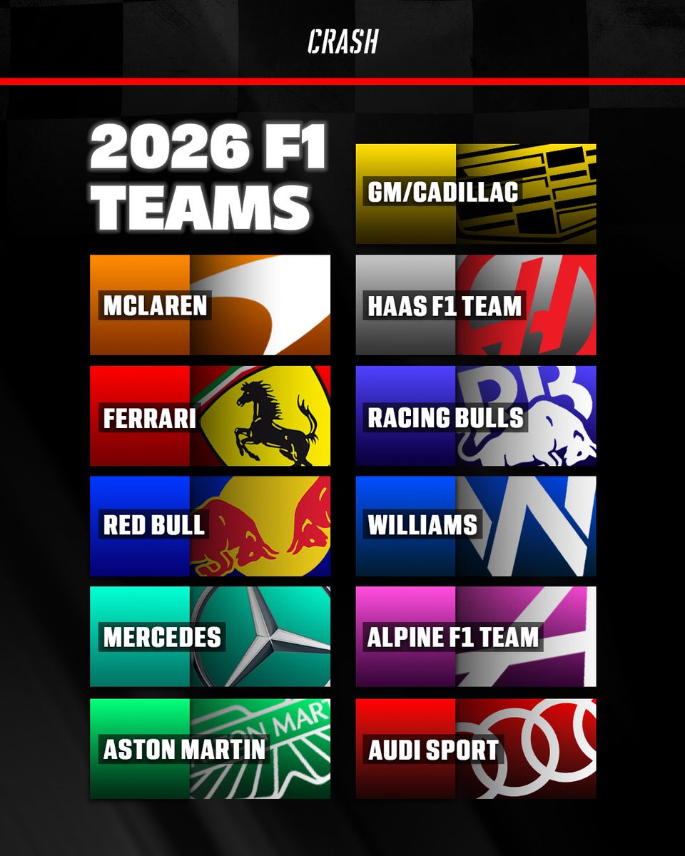 Crash.net – Formula 1 tweet media