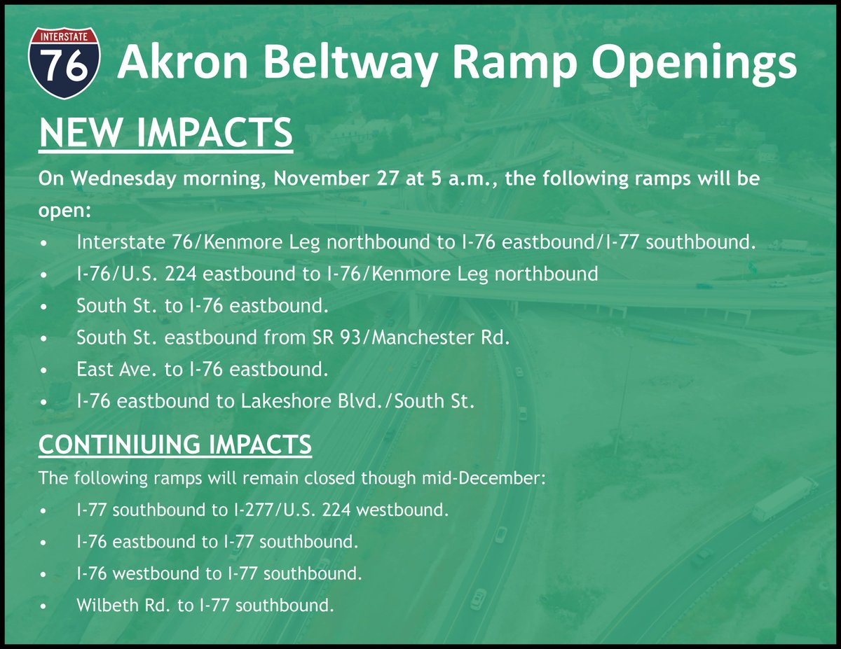 ODOT_Akron's tweet photo. Heads up, Akron! On Wednesday, morning, November 27 at 5 a.m. the following ramps will be open along the Akron Beltway: I-76 eastbound to the I-76 Kenmore leg, I-76/Kenmore Leg to I-76 eastbound, East Ave to I-76 eastbound and more! https://t.co/GzpMSgMnUW