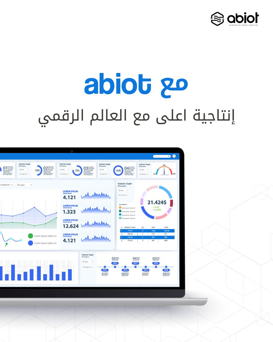 ليش لازم تغيّر أسلوب عملك التقليدي لعمل سريع وأكثر حداثة؟ تساعد حلول abiot بيئات العمل في أنها: 
- ترفع من مستوى الكفاءة والإنتاجية. 
- ⁠تقوم بتحليل فوري ودقيق أكثر من استخدام الأوراق التقليدية. 
- ⁠يحوّل البيئة إلى مكان تحفيزي ونظامي. 
- ⁠منصة صديقة للبيئة.

Why should you