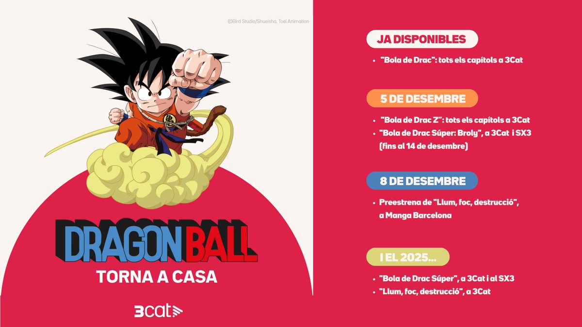 Bola de Drac ✪ tweet media
