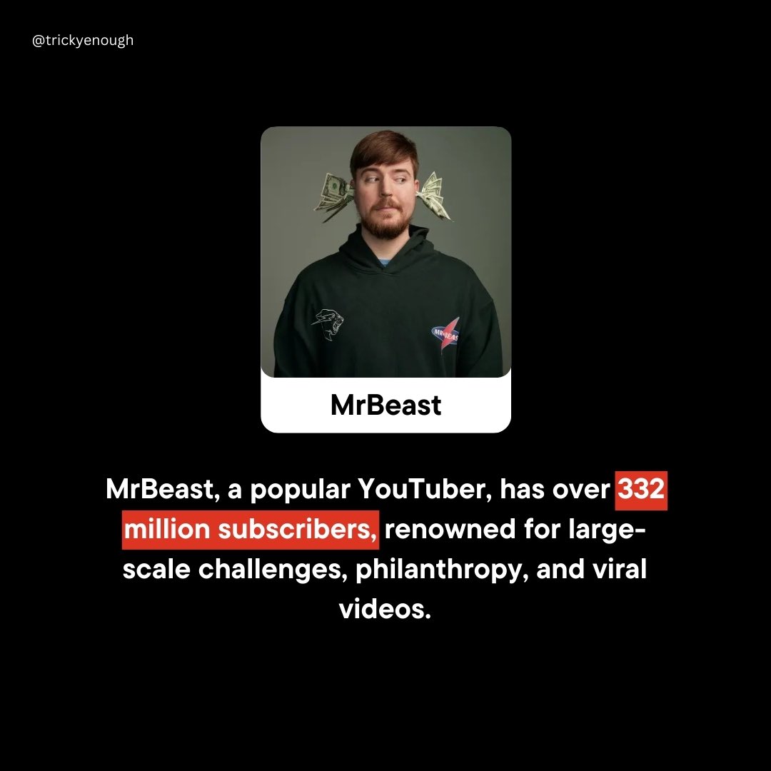 TrickyEnough1's tweet image. 🌟 Top 10 YouTubers in the World! 🌟

Don’t forget vloggers like and lifestyle influencers like! 🌍
Who’s your favorite YouTuber, and why? Let us know below! 👇

Follow For More: @tricky_enough 

Link🔗 : trickyenough.com/top-10-youtube…
.
.
.
#YouTubeStars #Top10 #TrendingCreators