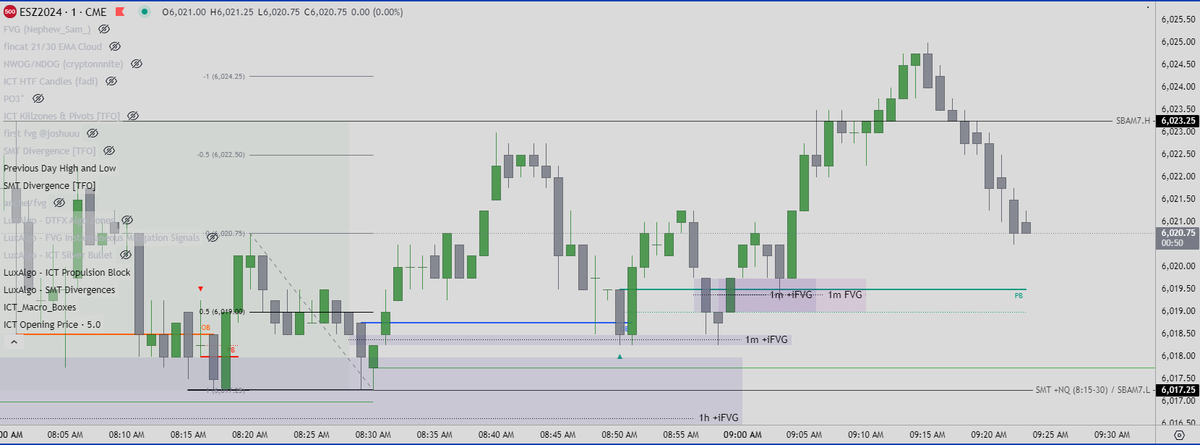 fincatTrades's tweet photo. @DodgysDD saw it on ES https://t.co/ZsXS5HrhL7