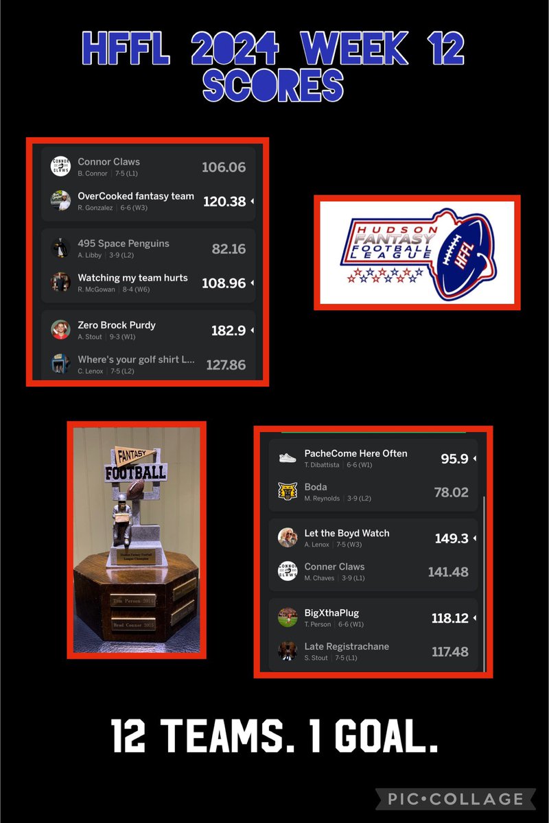 HudsonFFL's tweet photo. With 2 weeks left in the regular season 2 teams have already secured their playoff spots @Ryanmcgowan89 @AaronStout__  . Who will be next? #HFFL #FantasyFootball #11thszn https://t.co/engtlvpIzf