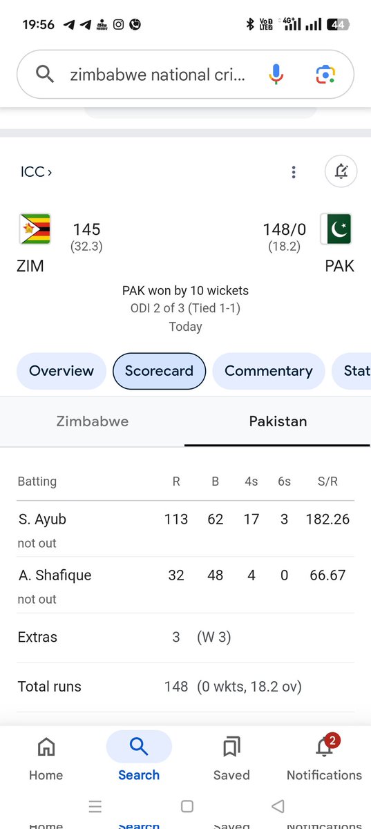 MoolChad301's tweet image. #PakvsZimb