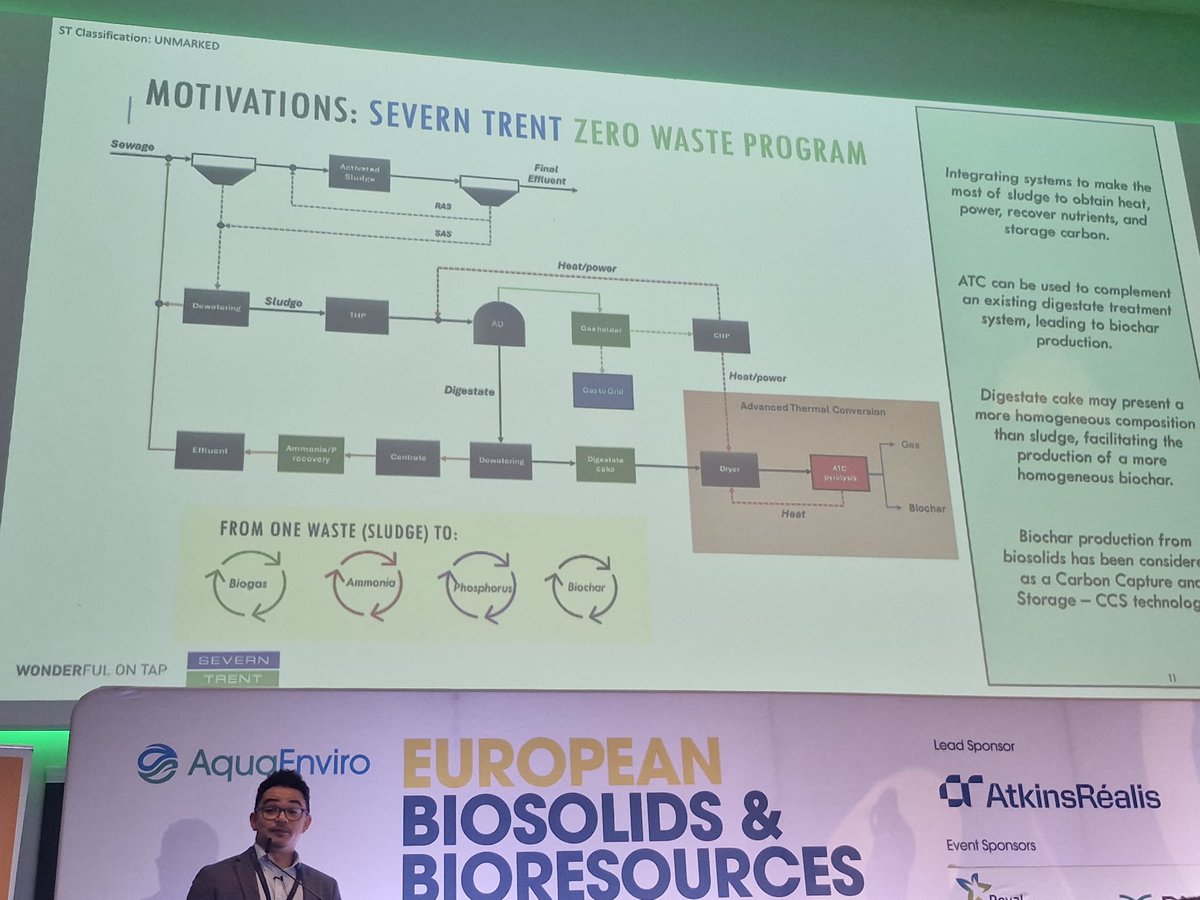 Carbogenics (@carbogenics) on Twitter photo Our R&D Director, attended the <a href="/aquaenviro/">Aqua Enviro</a> Biosolids Conference last week!
“...There was a focus on looking at alternative uses for sewage sludge and screening waste other than land application and landfill"
Hugely relevant to our Innovate UK FilaChar project! Our R&D Director, attended the <a href="/aquaenviro/">Aqua Enviro</a> Biosolids Conference last week!
“...There was a focus on looking at alternative uses for sewage sludge and screening waste other than land application and landfill"
Hugely relevant to our Innovate UK FilaChar project!