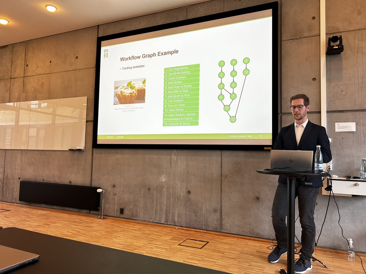 Tejs Vegge (@tvegge) on Twitter photo Brilliant presentation by Benjamin Heckscher Sjølin at his PHD defense <a href="/DTUEnergy/">DTU Energy</a> under the supervision of <a href="/ivano_castelli/">Ivano Castelli</a>. First time EVER a student managed to elegantly introduce the recipe making the dish “tarteletter” to describe his dynamic workflow manager #PerQueue 😂🙌🏻 Brilliant presentation by Benjamin Heckscher Sjølin at his PHD defense <a href="/DTUEnergy/">DTU Energy</a> under the supervision of <a href="/ivano_castelli/">Ivano Castelli</a>. First time EVER a student managed to elegantly introduce the recipe making the dish “tarteletter” to describe his dynamic workflow manager #PerQueue 😂🙌🏻
