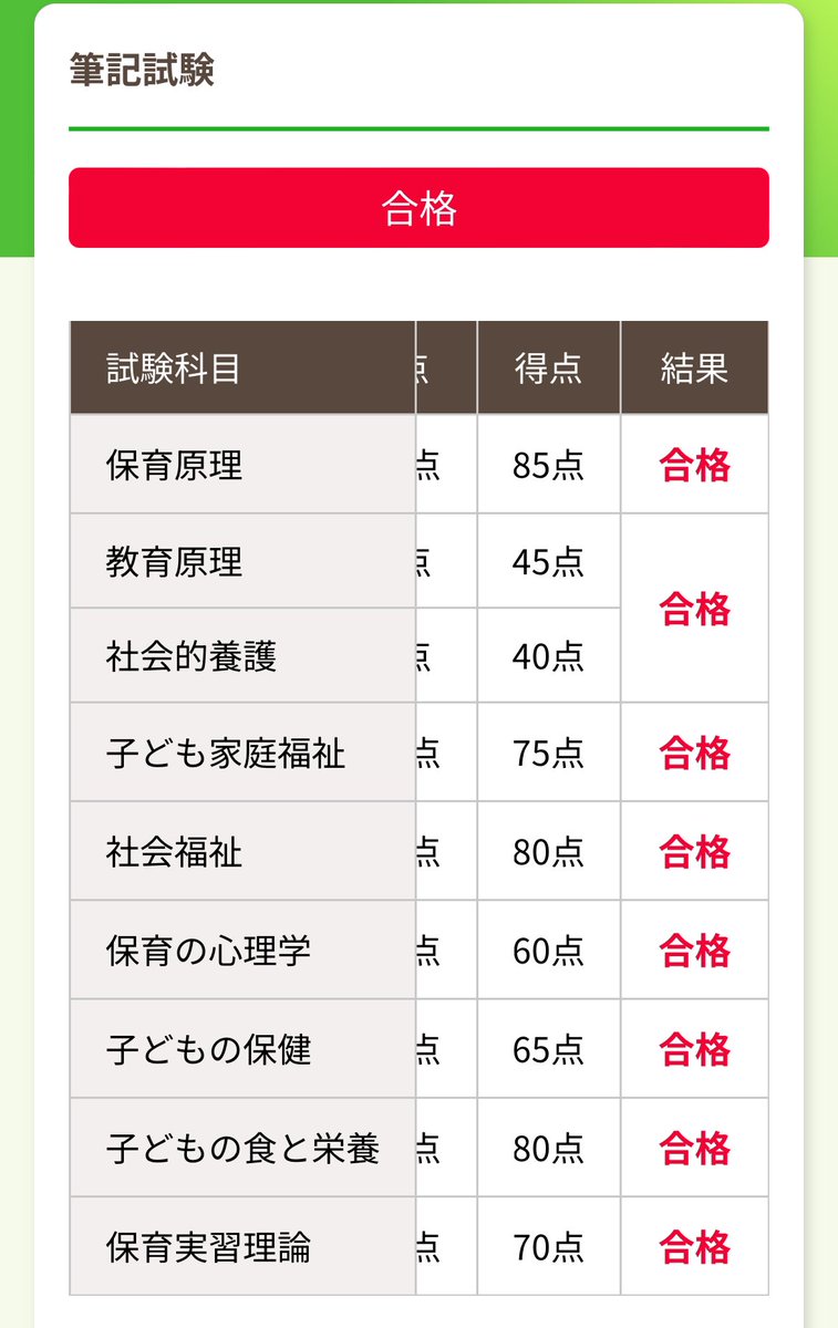 happymelody030's tweet photo. 約半年、ひたすら頑張った成果が出たのでご報告です‼️一発合格目指して2週間後の実技試験に備えます✨
応援して下さったみなさま、お力を貸してくださったみなさま、ありがとうございました💕
(本当に嬉しい…！！私よく頑張った！！) https://t.co/k7fSHDsh4r