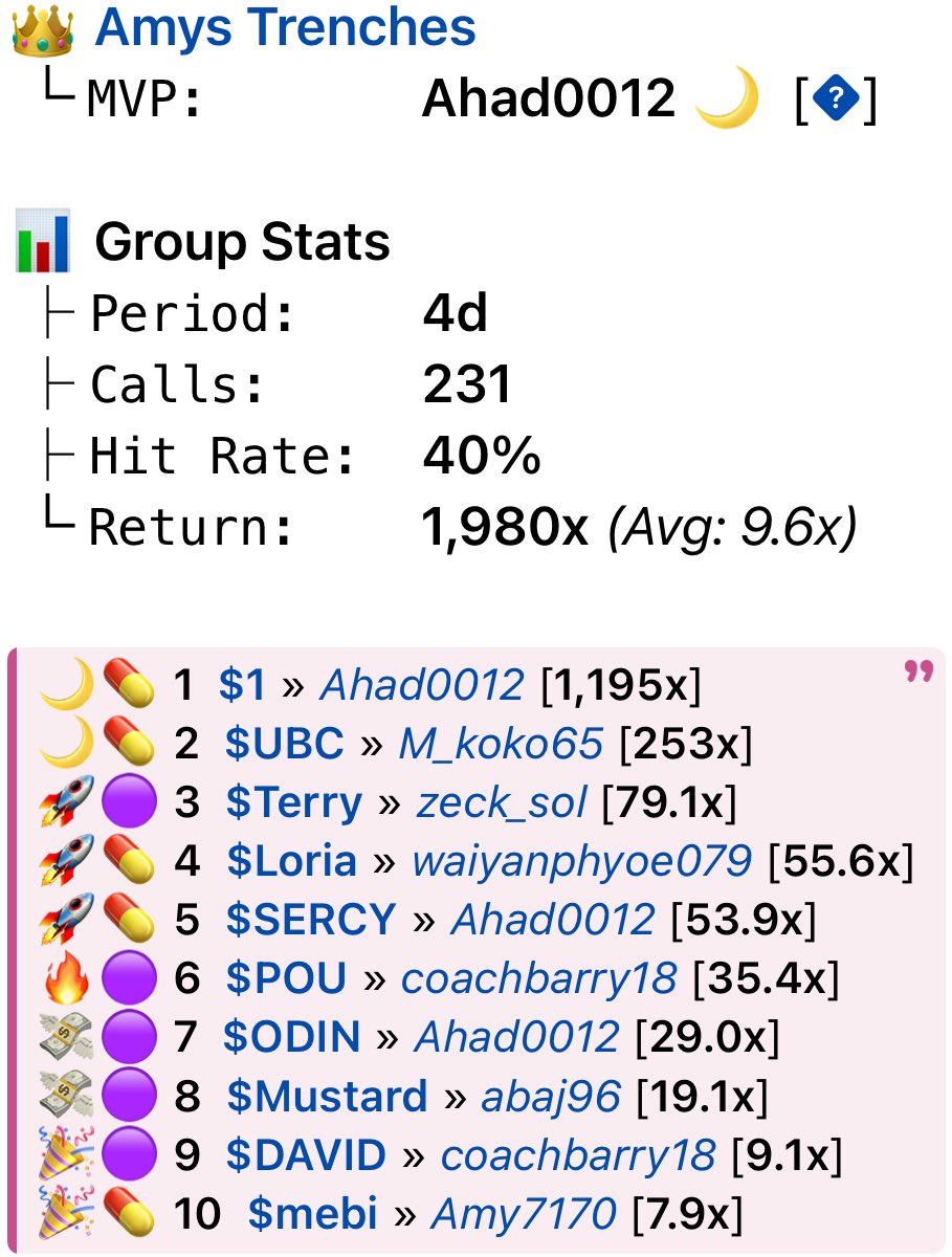 Market is red but we are absolutely printing in the private trenches 

10x average on calls 🥱 

Private is full of true trench warriors.

To be considered like, rt and tag 2 friends