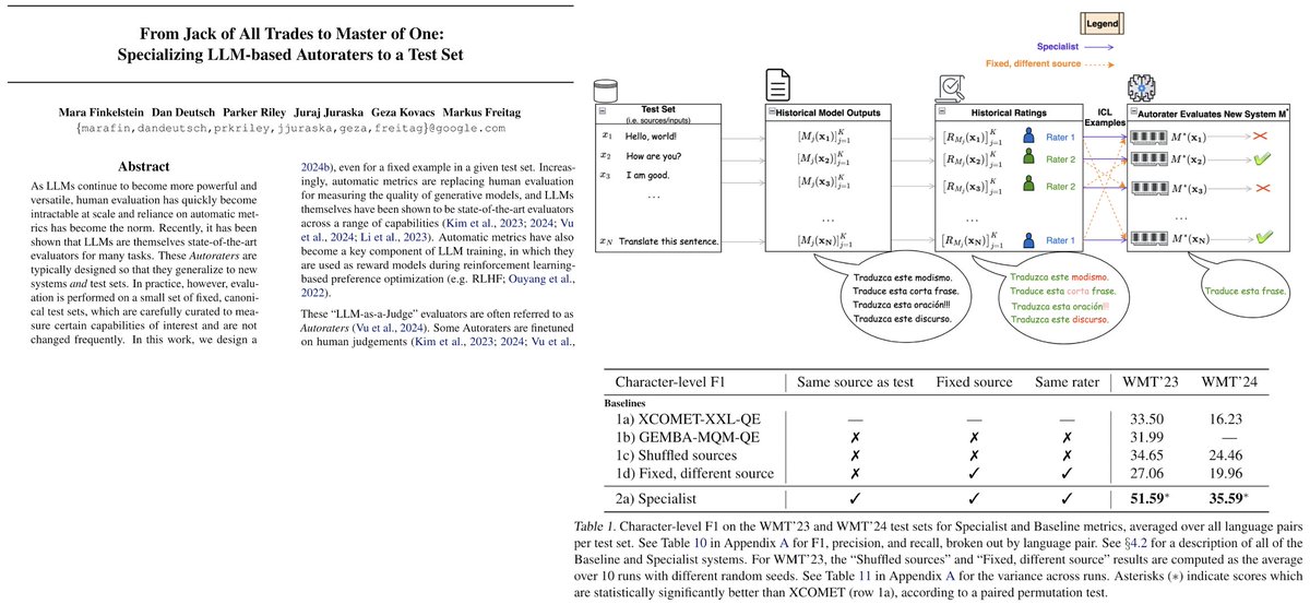 Mara Finkelstein tweet media