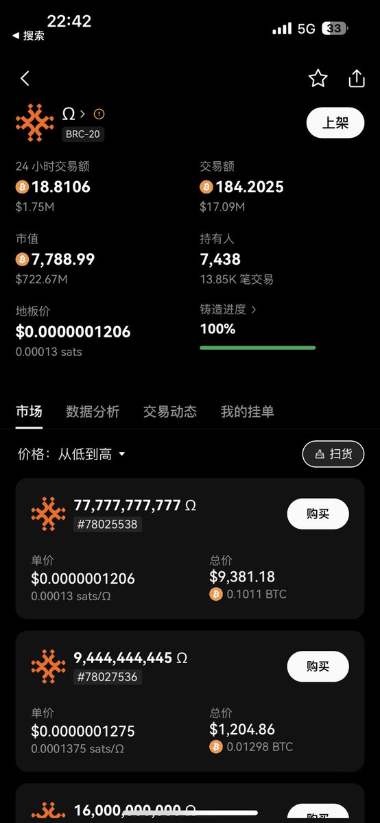 一颗小青菜.|KFCDAO tweet media