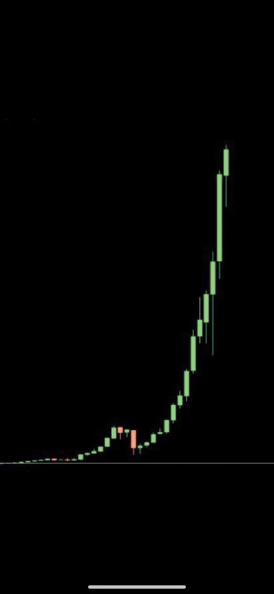 johnnyhextruck's tweet photo. Some #Hexicans still don’t get it  what I’m trying to show you here hahaha!!! Let me show you another tweet!!!! I give you 💯free Alpha !! This tweet is soooo #BullishAF #Dca #Plsx #Inc #Hex #memecoin Send it sir 🔥🚀🚀 https://t.co/gsZG5wuKeA