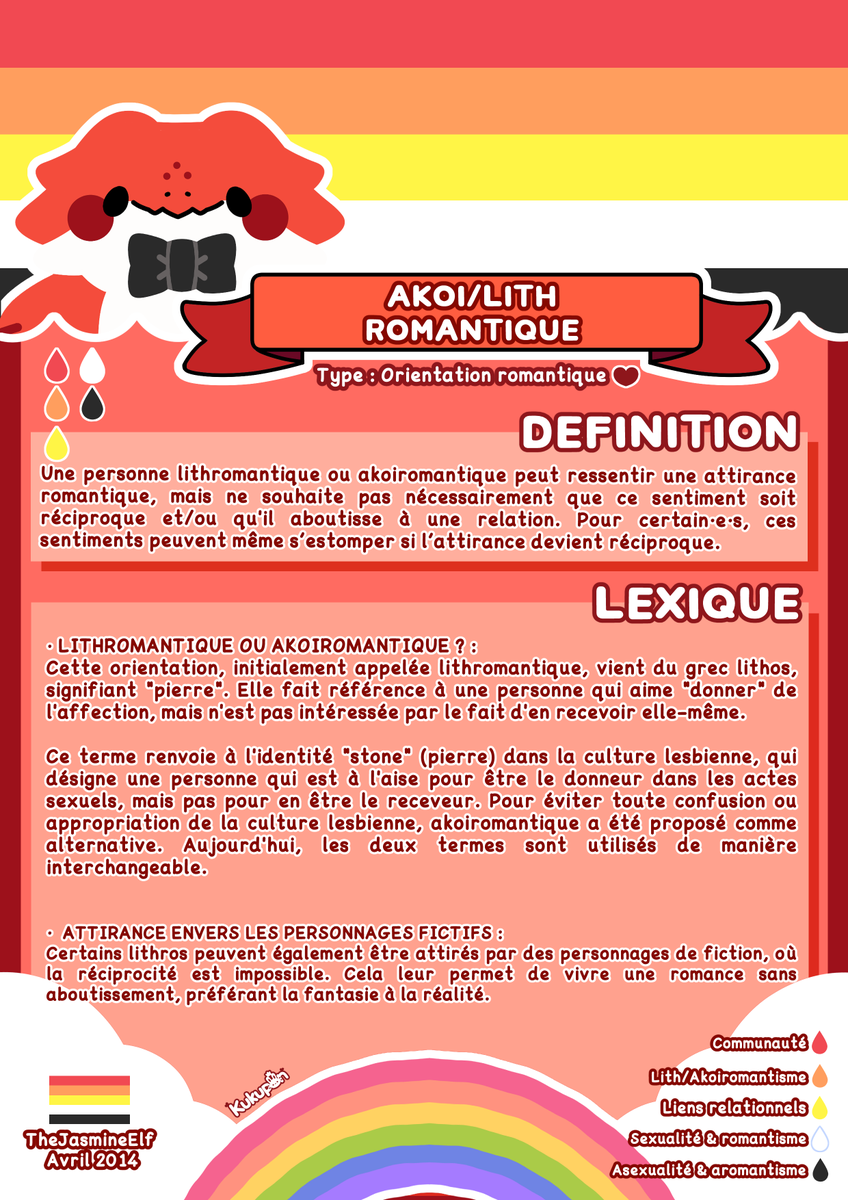 Kukupon_'s tweet photo. Personnellement, je l'appelle le drapeau Roi Lion. *Fuit
#Queer #akoiromantic #lithromantic #akoiromantique #lithromantique #aromantisme #lgbtqia https://t.co/plCt7heBLK