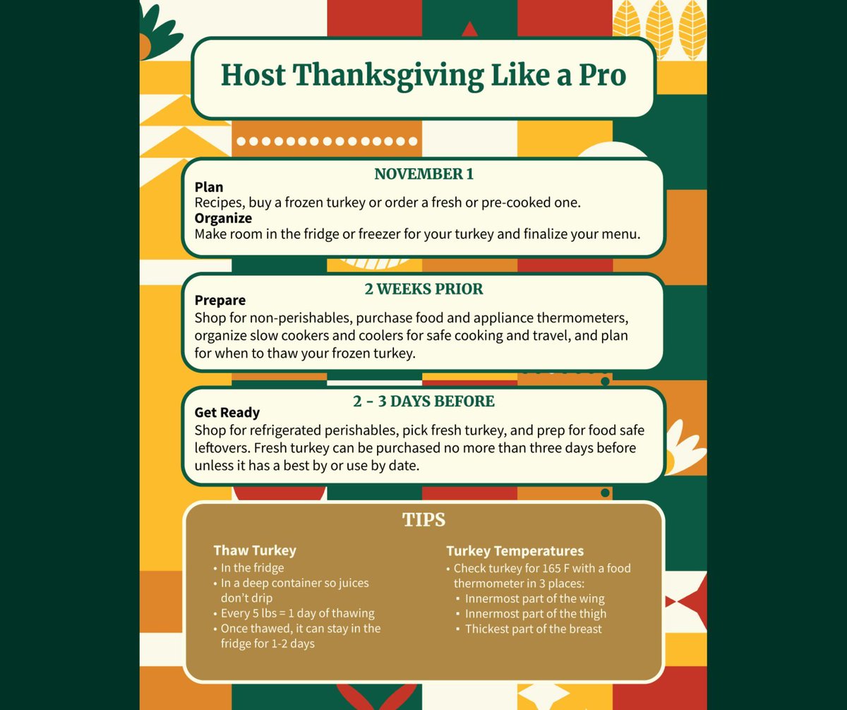 Are you ready to host Thanksgiving like a pro? If you are going to prepare a fresh turkey for Thanksgiving, now is the time to buy it!
