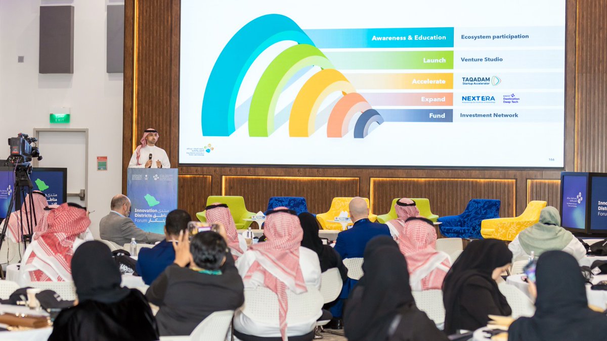 KAUST_News's tweet photo. #KAUST is proud to partner with @RDIA to host the first Innovation Districts Forum. ​

The event will foster global collaboration &amp; build strategic partnerships locally &amp; internationally, driving impactful advancements in RDI and showcasing Saudi Arabia's leadership in the field. https://t.co/NOOoXNxsaI