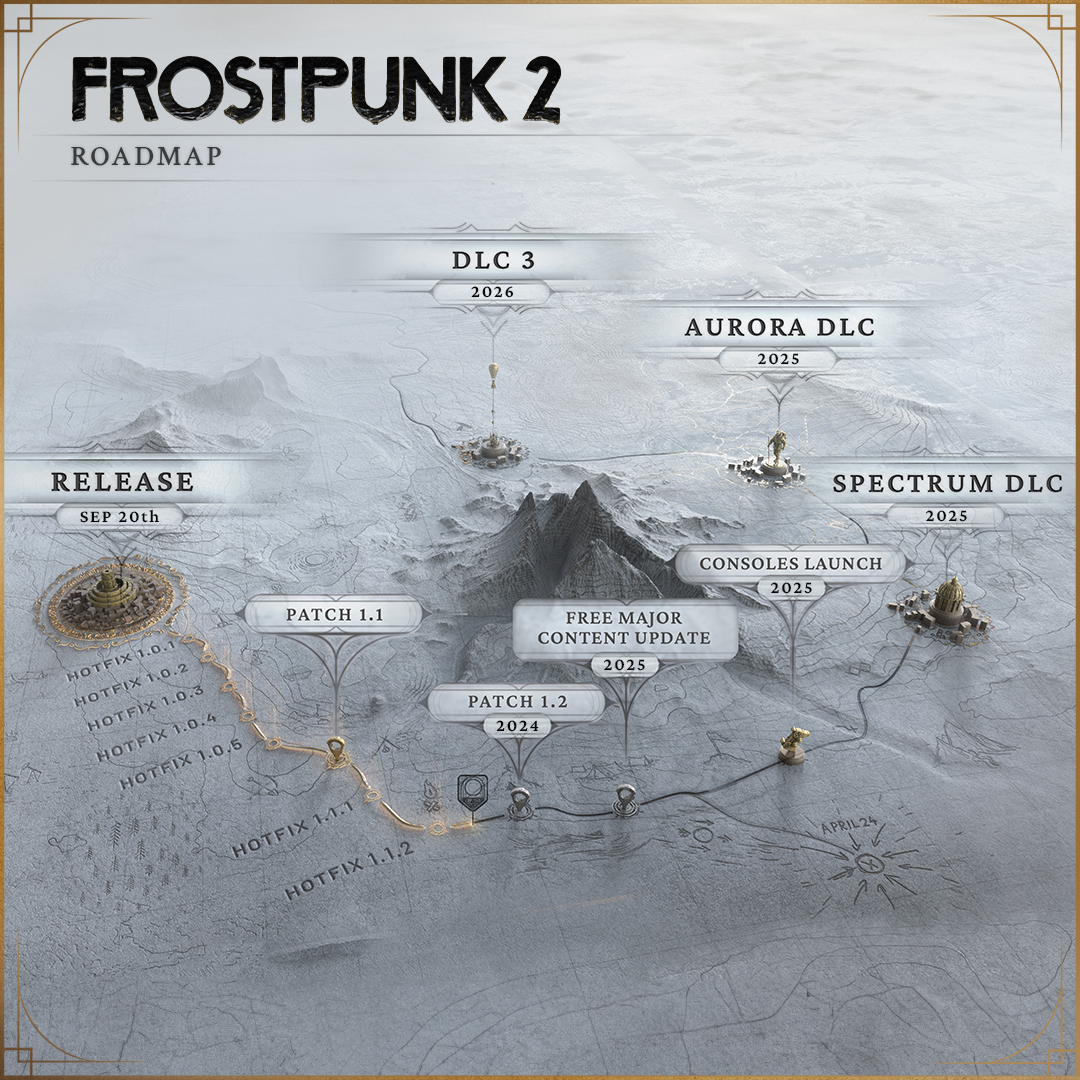 Frostpunk 2 | WISHLIST SCENARIO DLC ❄️ tweet media