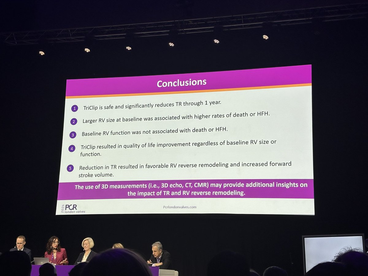Truly grateful for this special moment… 6 years of hard work and being able to experience this… 2nd LBT … could not have made it without all these great people and mentorship in my life … a huge thank you ! Insights from Trilluminate study on Right Heart Remodeling with