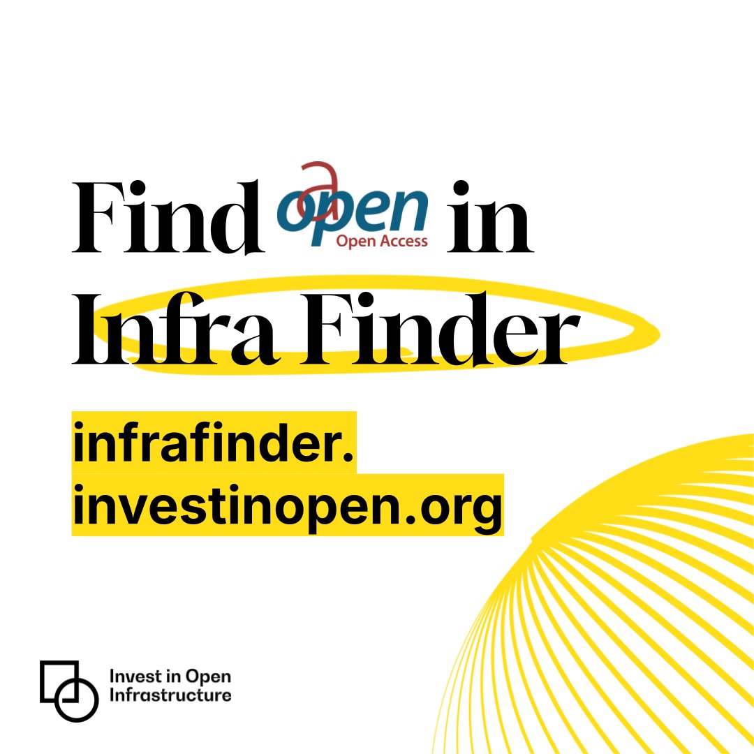 Our service, the OAPEN Library, is included in Infra Finder, a tool from @investinopen designed to increase adoption of and investment in open infrastructure. Check out our entry and explore: infrafinder.investinopen.org/solutions/oape… #OAbooks