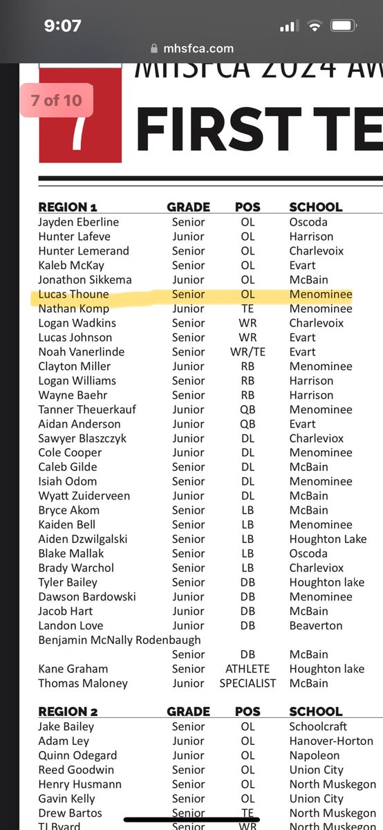 2x All-Region!!
Thank you coaches and family for always supporting me!!