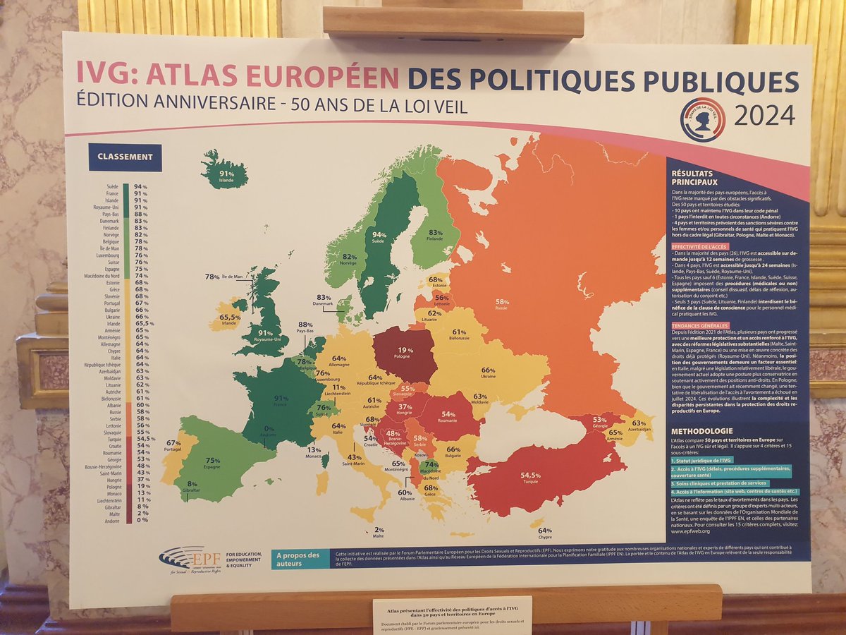Delphine O (@odelphine) on Twitter photo A l'inauguration de l'exposition sur les 5️⃣0️⃣ ans de la #loiVeil à <a href="/AssembleeNat/">Assemblée nationale</a>, un rappel d'actualité sur l'urgence de continuer à se battre pour l'#IVG dans le 🌏
Merci 🙏🏽 <a href="/YaelBRAUNPIVET/">Yaël Braun-Pivet</a> et ravie de retrouver <a href="/claudinemonteil/">claudine monteil</a> <a href="/G_GouffierVal/">Guillaume Gouffier</a> <a href="/BCouillard33/">Bérangère Couillard</a> <a href="/V_Riotton/">Véronique Riotton</a> <a href="/EPF_SRR/">EPF</a> A l'inauguration de l'exposition sur les 5️⃣0️⃣ ans de la #loiVeil à <a href="/AssembleeNat/">Assemblée nationale</a>, un rappel d'actualité sur l'urgence de continuer à se battre pour l'#IVG dans le 🌏
Merci 🙏🏽 <a href="/YaelBRAUNPIVET/">Yaël Braun-Pivet</a> et ravie de retrouver <a href="/claudinemonteil/">claudine monteil</a> <a href="/G_GouffierVal/">Guillaume Gouffier</a> <a href="/BCouillard33/">Bérangère Couillard</a> <a href="/V_Riotton/">Véronique Riotton</a> <a href="/EPF_SRR/">EPF</a>