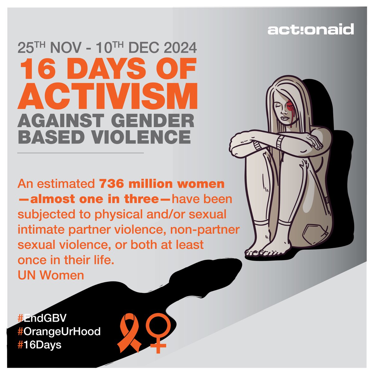 ActionAid International Uganda tweet media