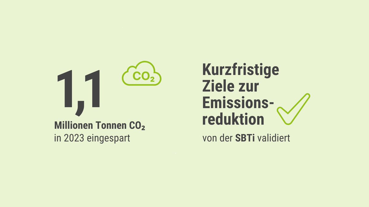 Heute ist World Sustainable Transport Day!🌱🚍 Der Tag wurde von der UN-Vollversammlung eingeführt, um Bewusstsein für nachhaltige Verkehrsmittel zu schaffen. Auch unser Ziel ist es, Millionen von Menschen umweltfreundlich von A nach B zu bringen.🧳 So stoßen Reisende bei einer