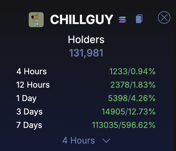 Value & Time tweet media