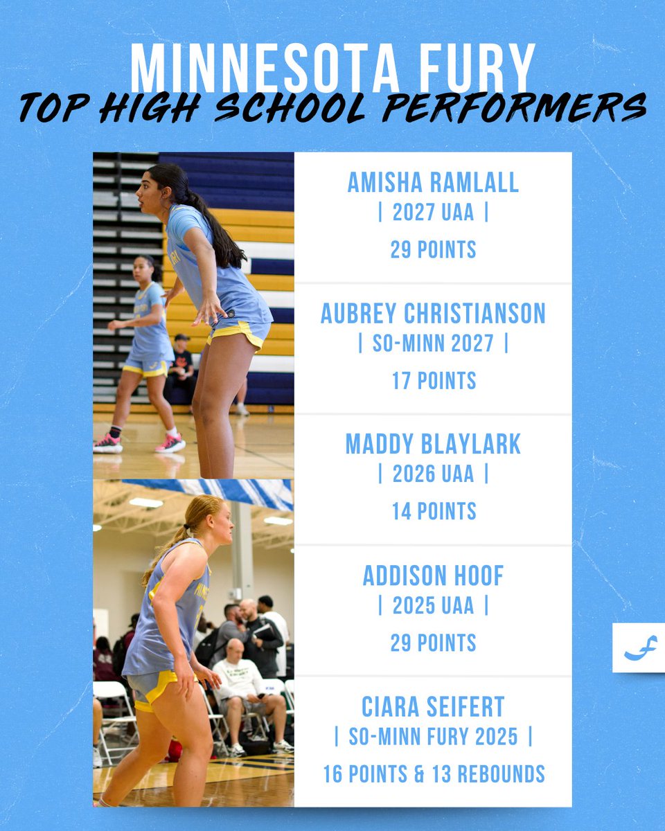 Minnesota Fury AAU (@minnesotafury) on Twitter photo π ππ‘π‘ππ¦π’π§π ππ¨π₯π¬ πππ ππππππππππ
Here's a look at some of the recent top performances from our players! π
<a href="/addimackk/">addi mack</a> <a href="/GiCarpentier23/">Gianna Carpentier</a> <a href="/AshnaRamlall/">Ashna Ramlall</a> <a href="/AudreyShindelar/">Audrey Shindelar</a> <a href="/alexislschaefer/">Alexis Schaefer</a> <a href="/AmishaRamlall23/">Amisha Ramlall</a> <a href="/AubreyChri54991/">Aubrey Christianson</a> <a href="/MaddyBlaylark/">Mblaylark2026</a> <a href="/AddisonHoof/">Addison Hoof</a> π ππ‘π‘ππ¦π’π§π ππ¨π₯π¬ πππ ππππππππππ
Here's a look at some of the recent top performances from our players! π
<a href="/addimackk/">addi mack</a> <a href="/GiCarpentier23/">Gianna Carpentier</a> <a href="/AshnaRamlall/">Ashna Ramlall</a> <a href="/AudreyShindelar/">Audrey Shindelar</a> <a href="/alexislschaefer/">Alexis Schaefer</a> <a href="/AmishaRamlall23/">Amisha Ramlall</a> <a href="/AubreyChri54991/">Aubrey Christianson</a> <a href="/MaddyBlaylark/">Mblaylark2026</a> <a href="/AddisonHoof/">Addison Hoof</a>