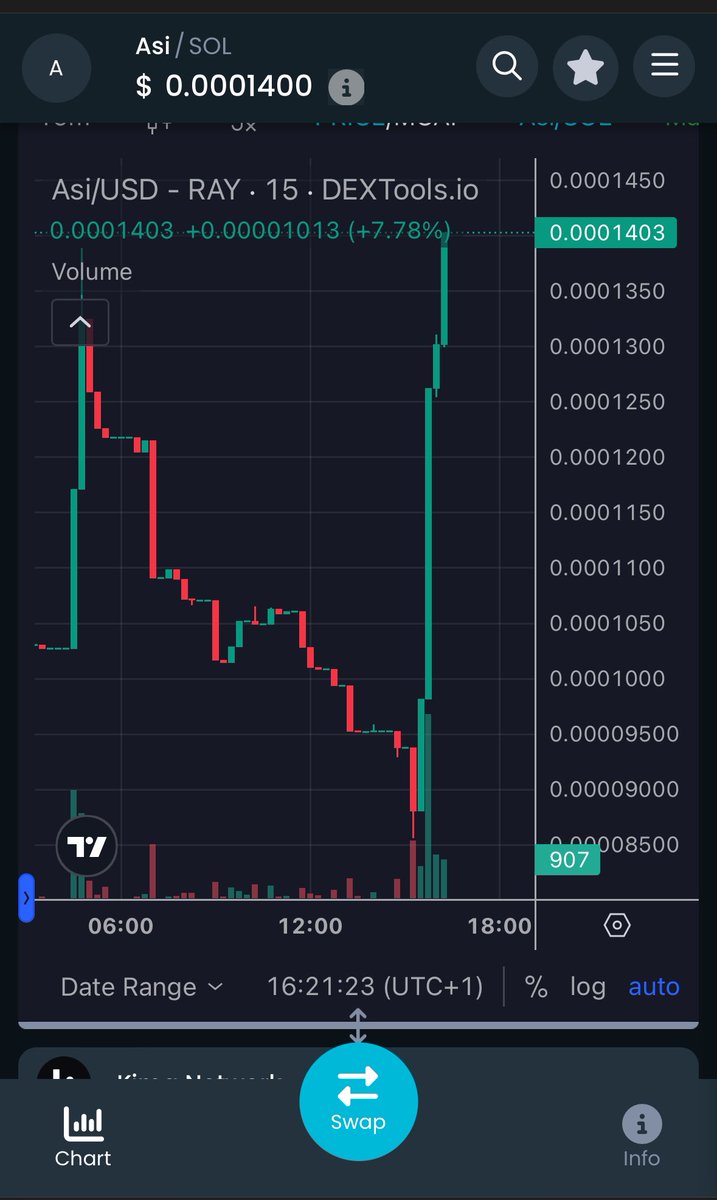 Just going to leave this here… don’t miss out, the hype is real and people are catching on! 

Grab yourself a bag of $ASI, u won’t regret it! 

nshKori3a34wb8uv62x1giaKfkvopvetGVKZnG4pump