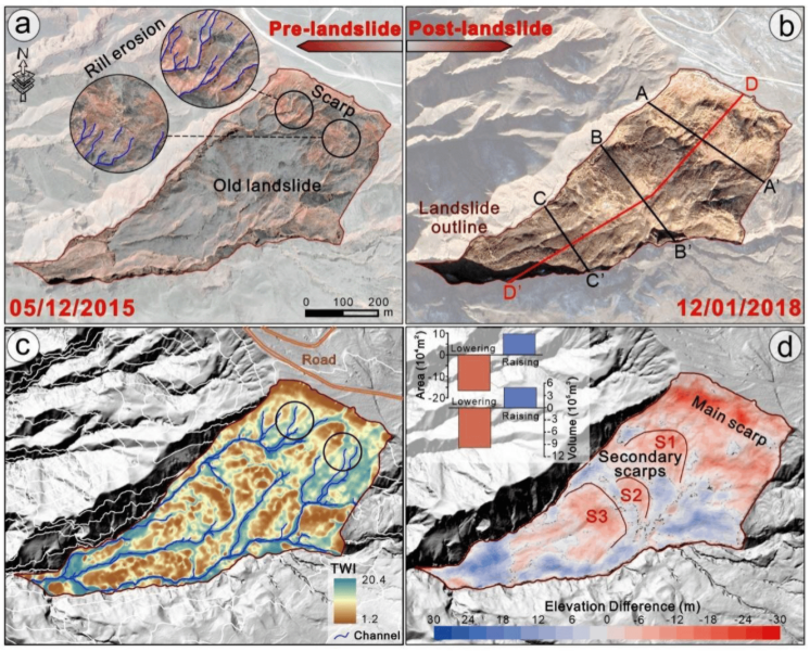 RemoteSens_MDPI's tweet image. 👋👋 #Topographic Changes, Surface #Deformation and Movement Process before, during and after a Rotational #Landslide

✍️ Shuyue Ma et al.
🔗 mdpi.com/2072-4292/15/3…