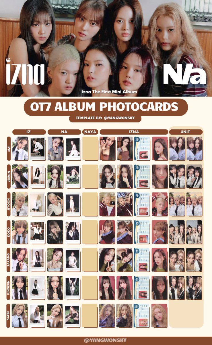 ☆°• IZNA DEBUT [N/A] ALBUM PHOTOCARD PCS TEMPLATE UPDATE WITH HD