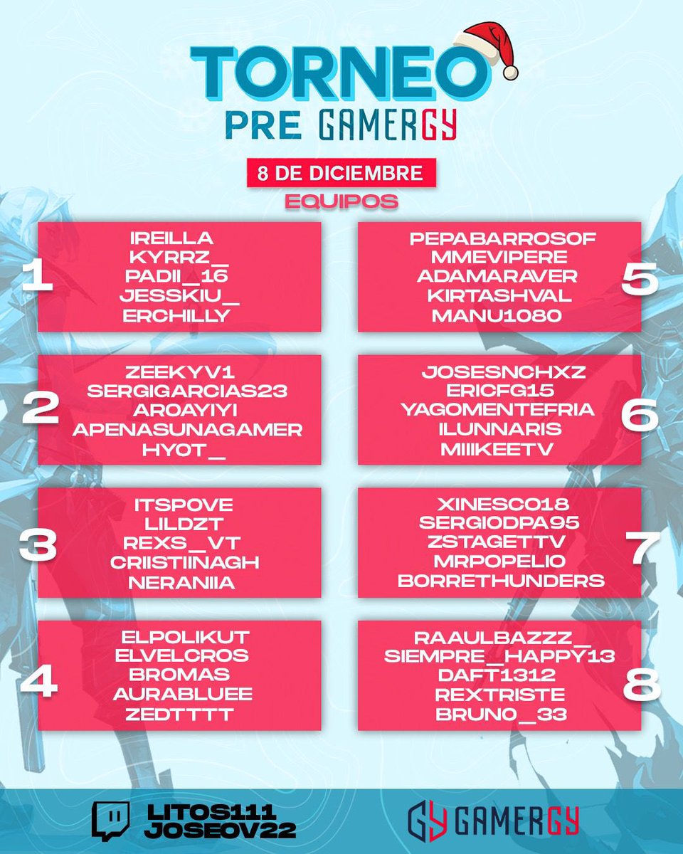 ‼️Os anuncio los participantes del torneo organizado con mi 🦧colegon Litos.🎊

🤗Muchas gracias a todo el mundo que ha querido participar, es un torneo creado para que el espectador y el jugador lo disfruten.🎉

🚨Habrá regalos y sorteos en el stream🚨