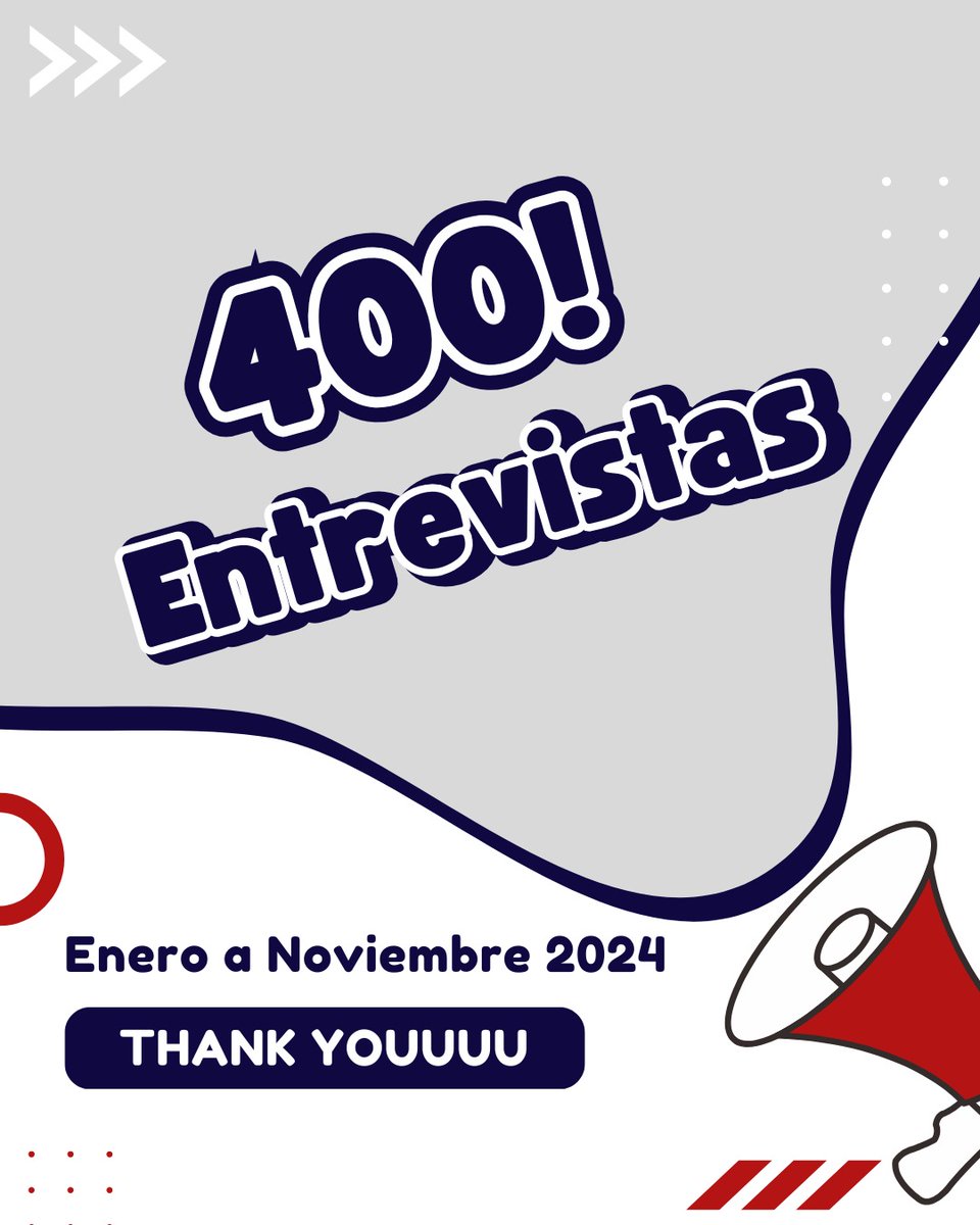 Desde enero hasta noviembre de 2024, hemos tenido el privilegio de realizar 400 entrevistas con personas que buscan asesoramiento para postular a becas. 
En cada encuentro, hemos acompañado a elegir universidades, becas y países, brindando el apoyo necesario.