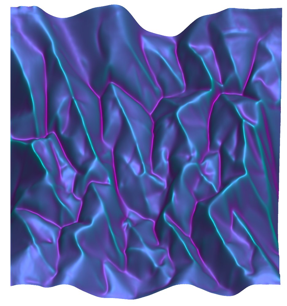 Memory in cyclically crumpled sheets, Amit Dawadi and Arshad Kudrolli <a href="/kudrollilab/">Complex Matter & Nonlinear Physics Lab</a> #Materials #SoftMatter go.aps.org/3Bb02k6