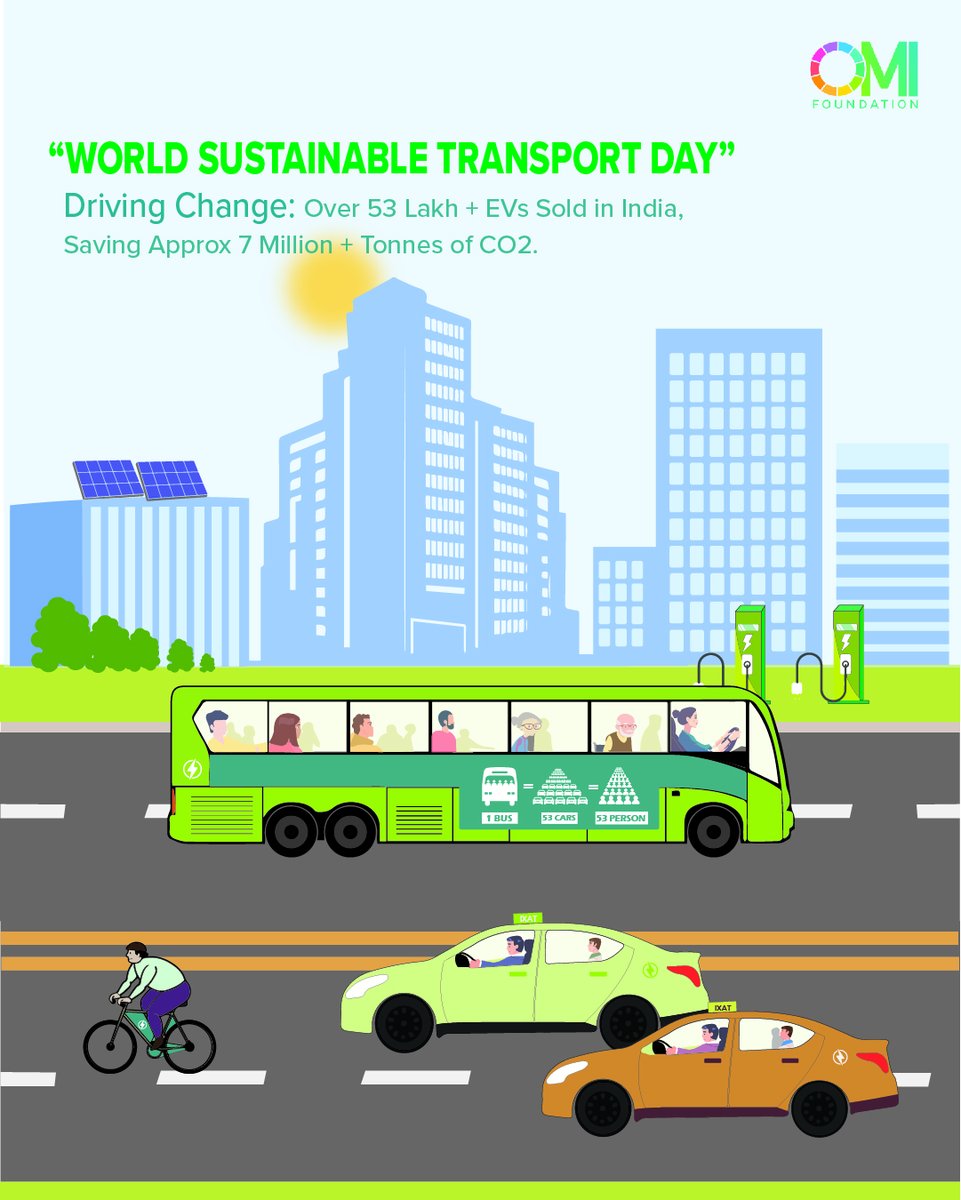 🌏 World Sustainable Transport Day: Today, we celebrate the transformative power of sustainable transport in building a cleaner, greener, and more inclusive world for a better tomorrow and the day after.