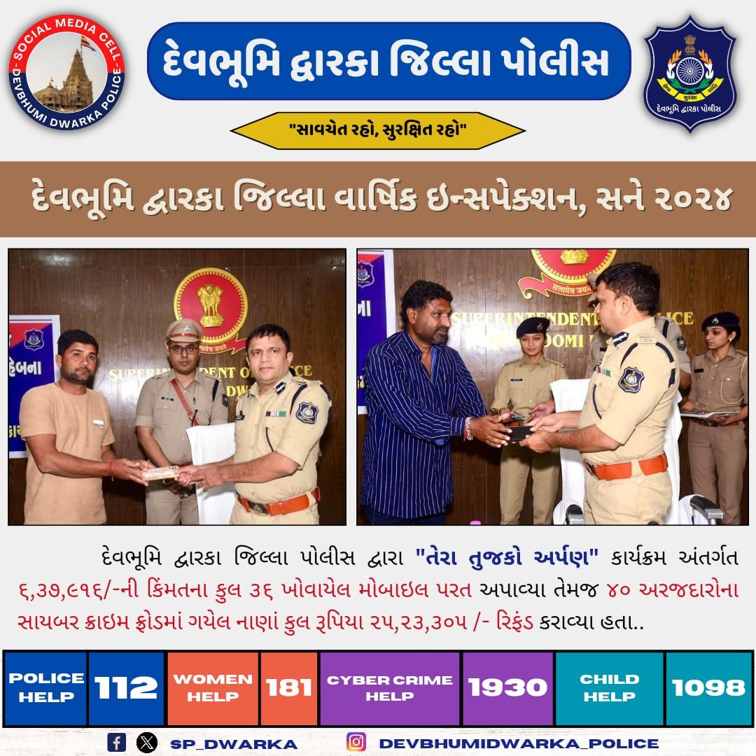 દેવભૂમિ દ્વારકા જિલ્લા વાર્ષિક ઇન્સપેક્શન-૨૦૨૪ અનુસંધાને દેવભૂમિ દ્વારકા પોલીસ દ્વારા "તેરા તુજકો અર્પણ" કાર્યક્રમ અંતર્ગત કુલ ૩૬ ખોવાયેલ મોબાઇલ પરત અપાવ્યા તેમજ ૪૦ અરજદારોના સાયબર ક્રાઇમ ફ્રોડમાં ગયેલ નાણાં રિફંડ કરાવ્યા હતા.
#DBD_Police 
<a href="/dgpgujarat/">DGP Gujarat</a> <a href="/akumarips/">ASHOK KUMAR, IPS</a>
<a href="/GujaratPolice/">Gujarat Police</a>