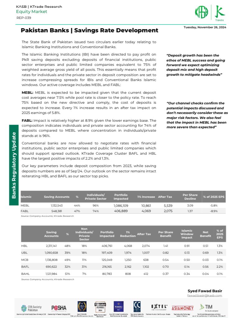 StockCompounder's tweet image. KTRADE research report showing EPS impact on #FABL #MEBL and other conventional banks.

Worth reading
