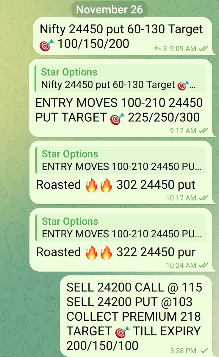 anandsh41201305's tweet photo. Bear 🐻 blast 🔥 #OptionsTrading
#Nifty 24450 put 200 to 322 🚀🚀
Wanna Learn?? DM Or send query 🔗 🌳 !
#nifty50 #niftytoday #NiftyBank #finnifty #banknifty #Sensex
#StockMarketIndia #BreakoutStocks #Investments #StockMarketUpdate #IPOAlert #finnifty #SwingTrading #Silver https://t.co/CBSSrzGsXh