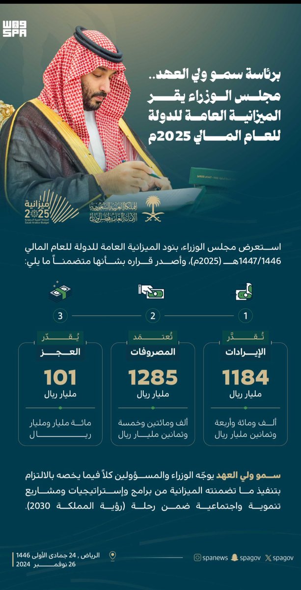 eyesonKSA's tweet photo. #ميزانيه_السعوديه2025 https://t.co/fgMHmyClVg