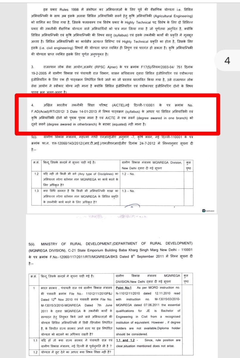 LokendraMina's tweet photo. @alokrajRSSB जी आपसे civil के 527 पदों पर इतने दिनों से कंबाइंड पेपर करवाने के लिये हजारों बच्चों ने प्रार्थना की क्योंकि 
PRD का Civil-Agri का आज भी कोर्ट में केस पेंडिंग है और अब इसमें भी कोर्ट केस की प्रबल संभावना है, @BadhalDr खुद एग्रीकल्चर से होकर बैकफुट पर गजब खेल खेला है https://t.co/keKMCWx9Io