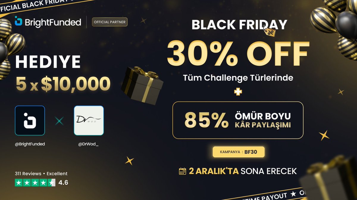 BrightFunded'ın benzersiz Black Friday %30 İNDİRİM Promosyonu ve yeni ortaklığımız şerefine, harika hediyeler veriyoruz. BrightFunded ile sektördeki en hızlı ödemelerin, harika müşteri desteğinin ve en iyi işlem koşullarının tadını çıkarabilirsiniz!

HEDİYE 5 X 10.000 $

1.⁠