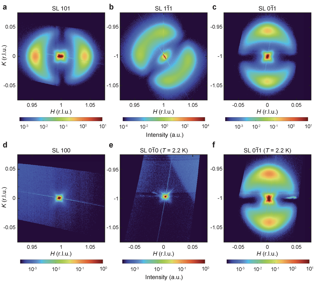 Physical Review X tweet media