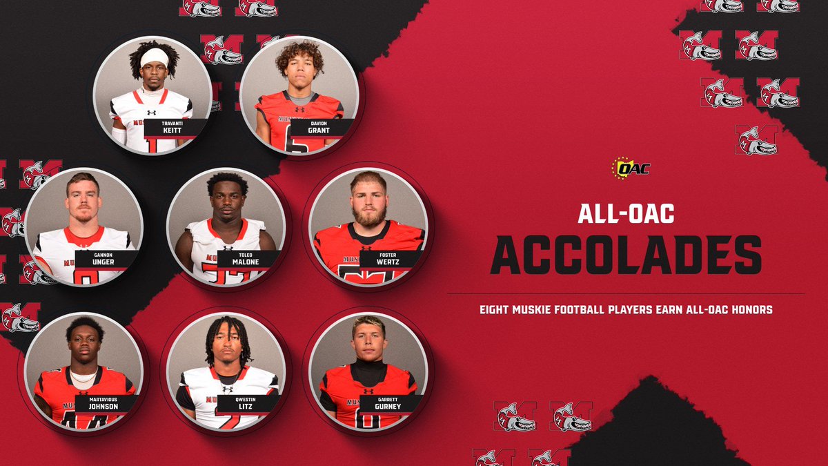 Muskingum Athletics tweet media