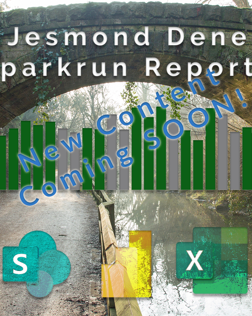 Major updates are in route... follow us on #YouTube to keep up. See the current report here - app.powerbi.com/view?r=eyJrIjo…

#JesmondDene #parkrun #PowerBI #GeordieLife