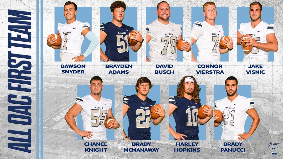 1st Team All-OAC😮‍💨
🔹Dawson Snyder
🔹Brayden Adams
🔹David Busch
🔹Connor Vierstra
🔹Jake Visnic
🔹Chance Knight
🔹Brady McManaway
🔹Harley Hopkins
🔹Brady Panucci

#FIGHT_MC | #PIONATION