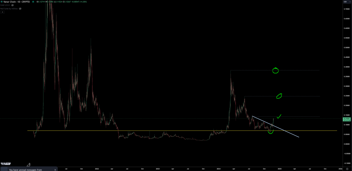 TraderSZ tweet media