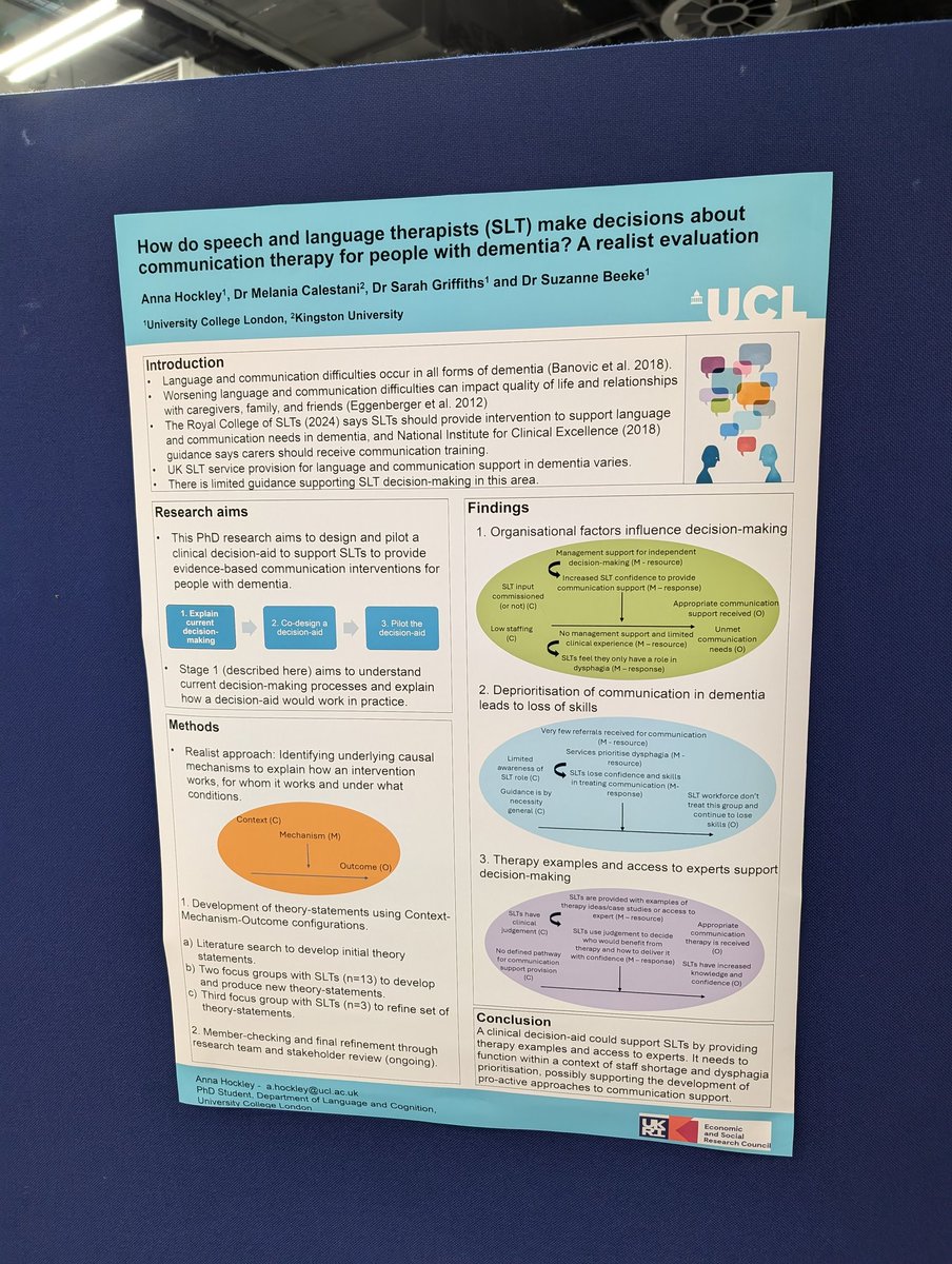 Some preliminary findings from my #PhD research on communication intervention in #dementia presented in my poster at #UKDC2024 . Analysis is ongoing with one more focus group to come!