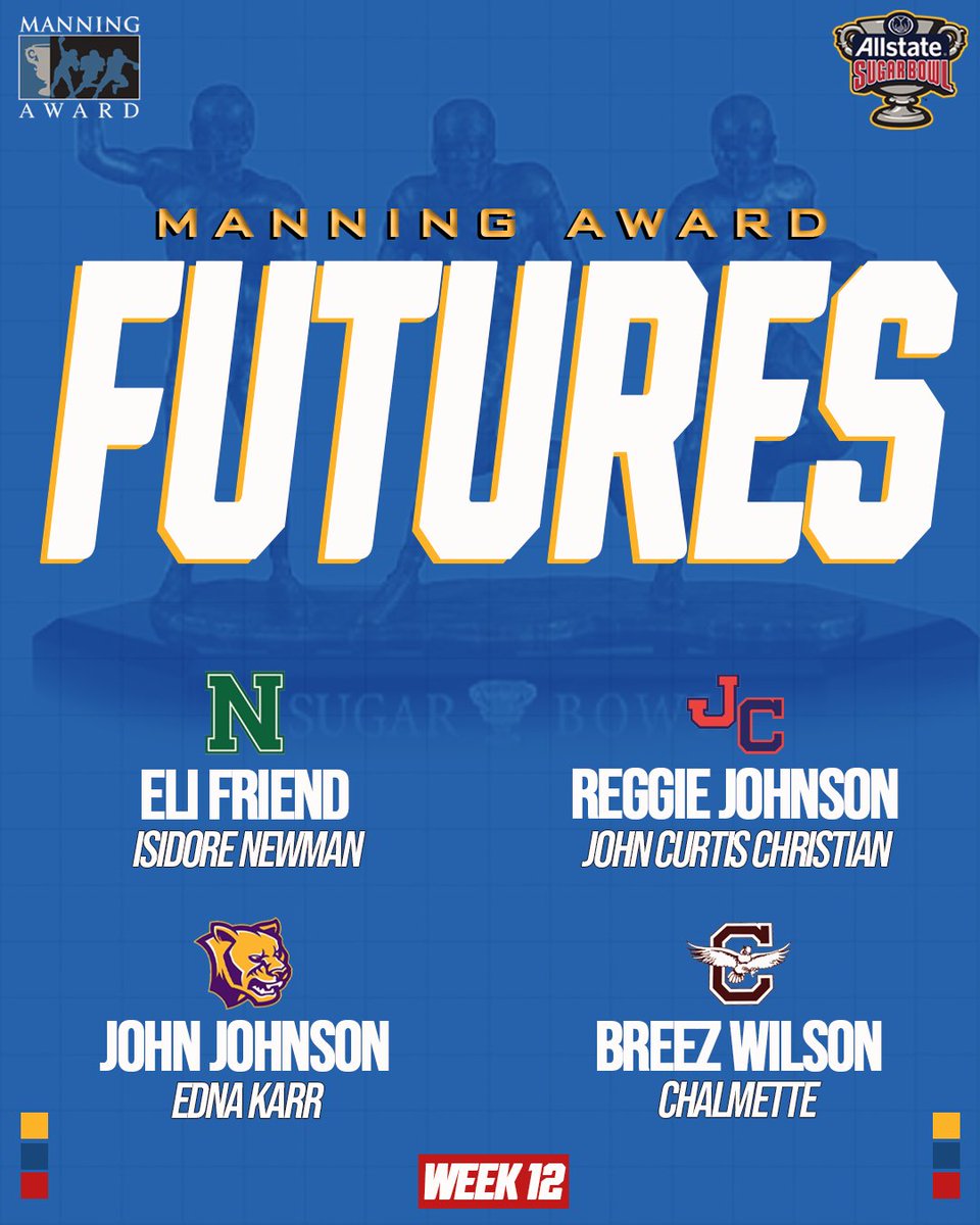 🏈  The <a href="/Allstate/">Allstate</a> #SugarBowl presents this week's #ManningAward Futures, recognizing four NOLA area HS QBs for their performances this weekend!

🏆  Eli Friend, Isidore Newman
🏆  John Johnson, Edna Karr
🏆  Reggie Johnson, John Curtis Christian
🏆  Breez Wilson, Chalmette