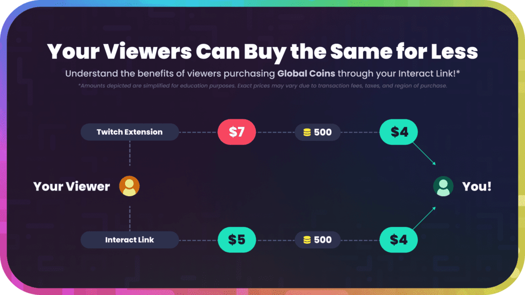 Crowd Control tweet media