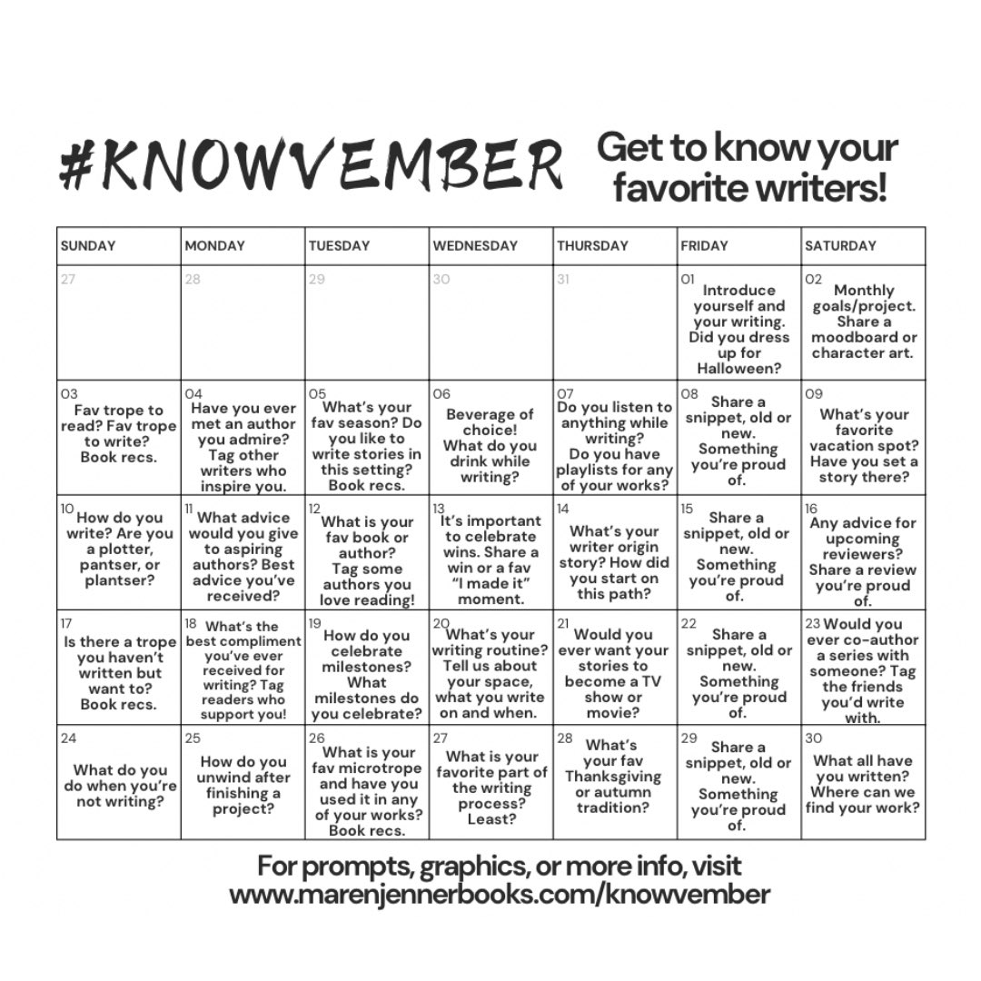 MarenJenner's tweet photo. Microtropes are so fun! What are some of your favorites?
Several of my books have the one bed scenario. The Wrong Brother also has touch her and β οΈ
#knowvember day 26
#WritingCommunity #microtrope https://t.co/RRoxJpOrQd
